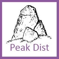 Peak District
